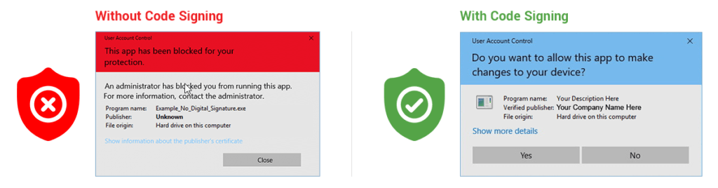 certidicado ssl firma de código